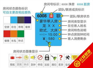 飛龍酒店一體化管理解決方案 客房與餐飲管理的協(xié)同增效